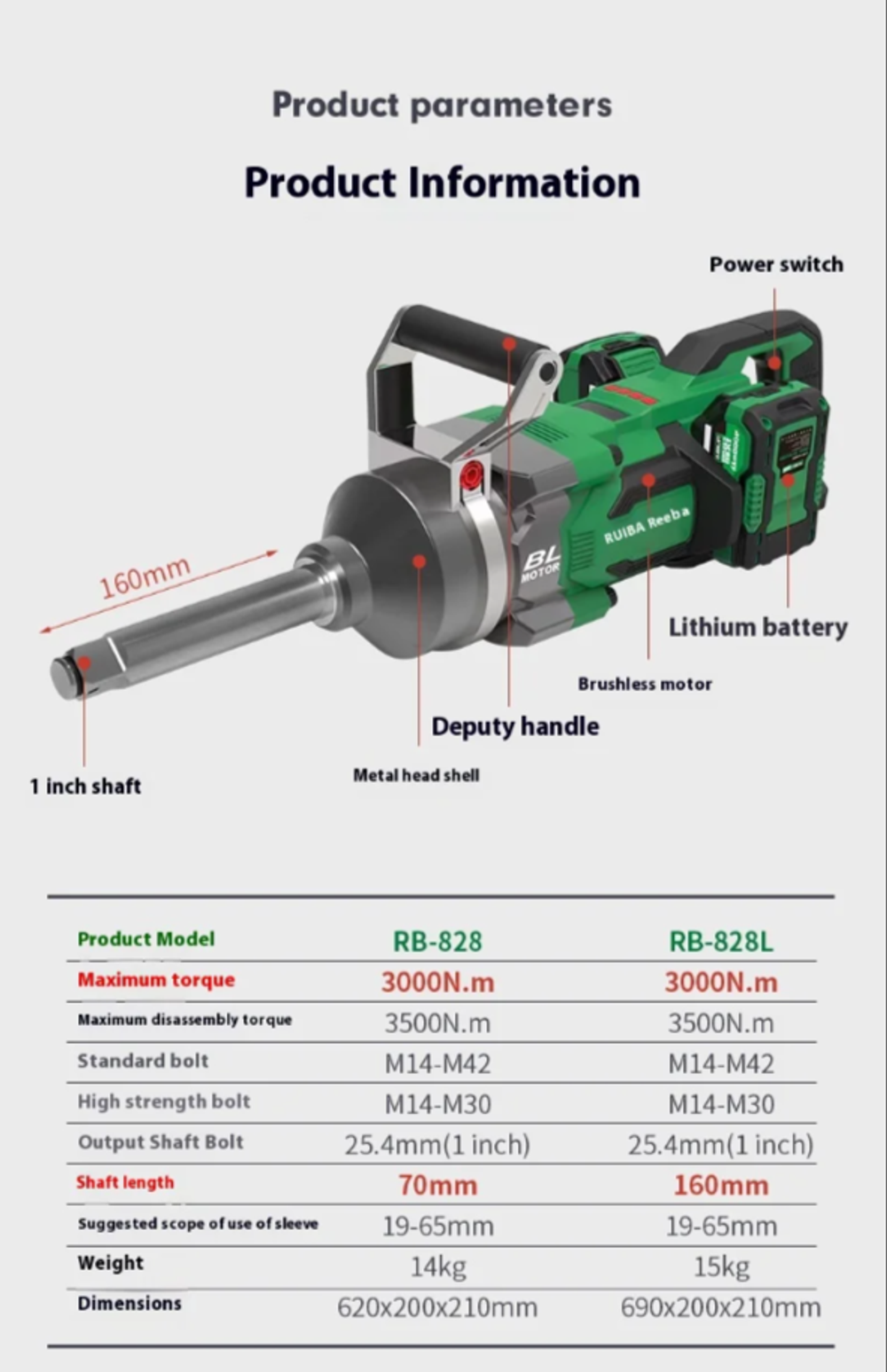 Гайковерт грузовой Ruiba RB-828L 40V