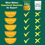 Kuli Kuli, Жевательные мармеладки, моринга и куркума, лимон, 60 жевательных мармеладок