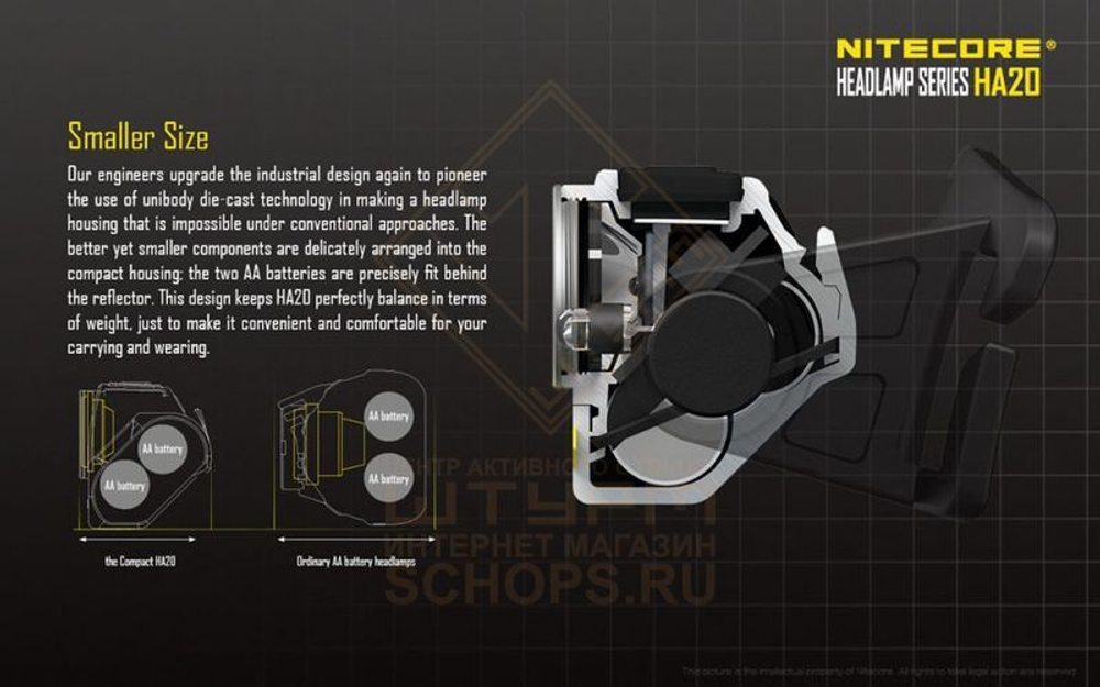 Фонарь налобный Nitecore HA20