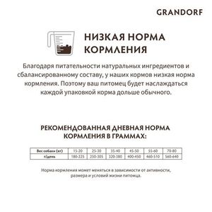 Уценка! Повр.упак./ Сухой корм Grandorf DOG Lamb&Turkey Maxi для взрослых собак крупных пород, ягнёнок с индейкой