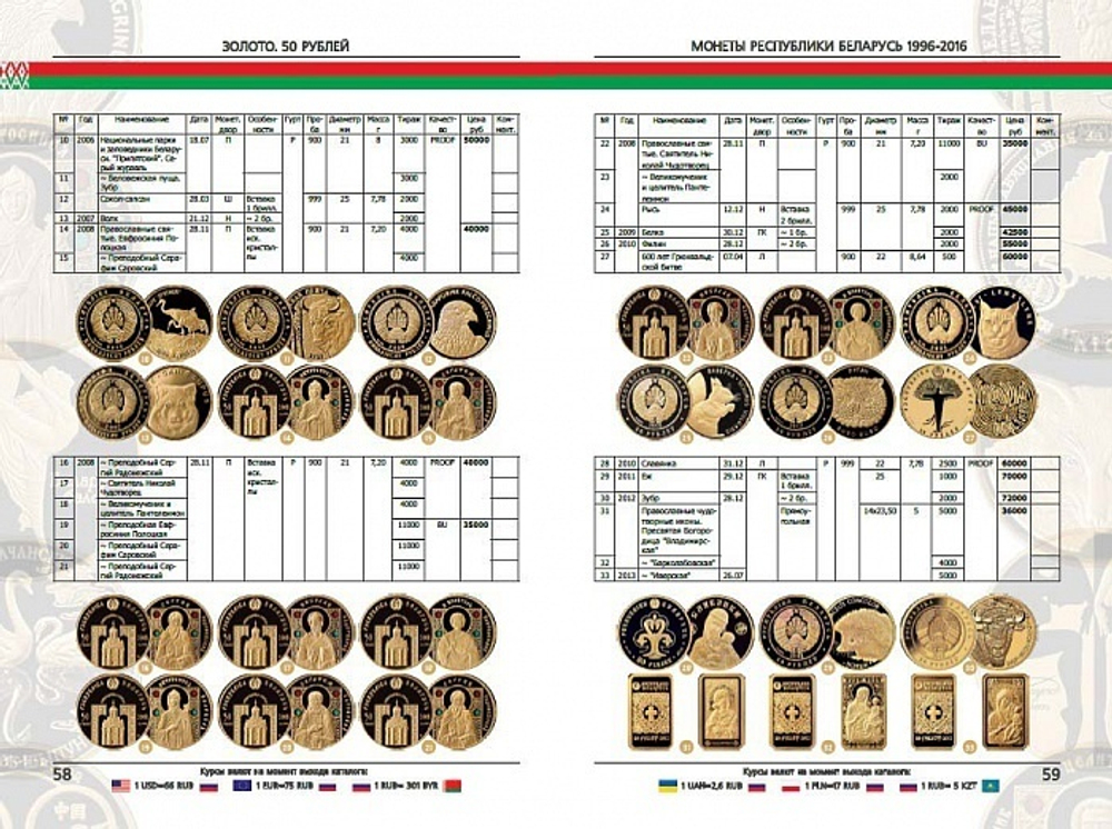 Каталог "Монеты Беларуси 1996-2016 годов Выпуск №1" Нумизмания СПб 2016