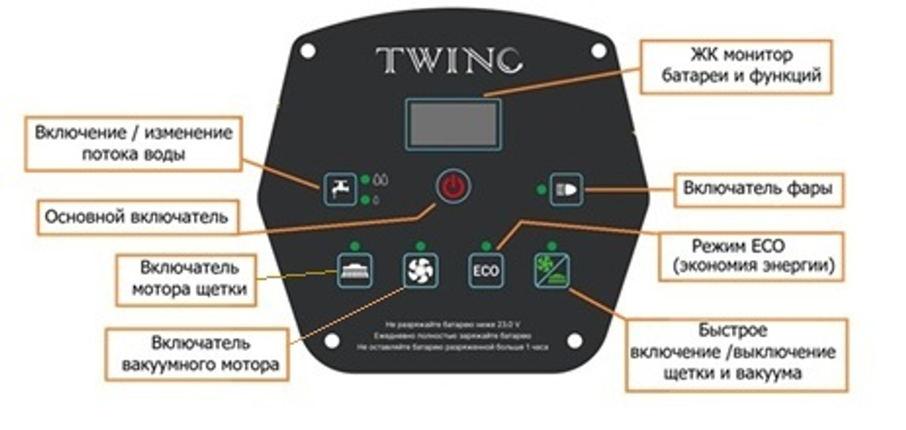 Аккумуляторная поломоечная машина Twinc B50 24V100AhLi30A (51см/55л)