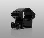 Подствольное крепление Armytek GM-10