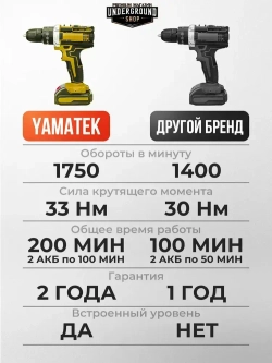 Дрель шуруповерт аккумуляторный 48в, с набором насадок, 2 АКБ, в кейсе