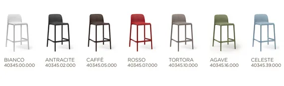 Полубарный Lido Mini голубой