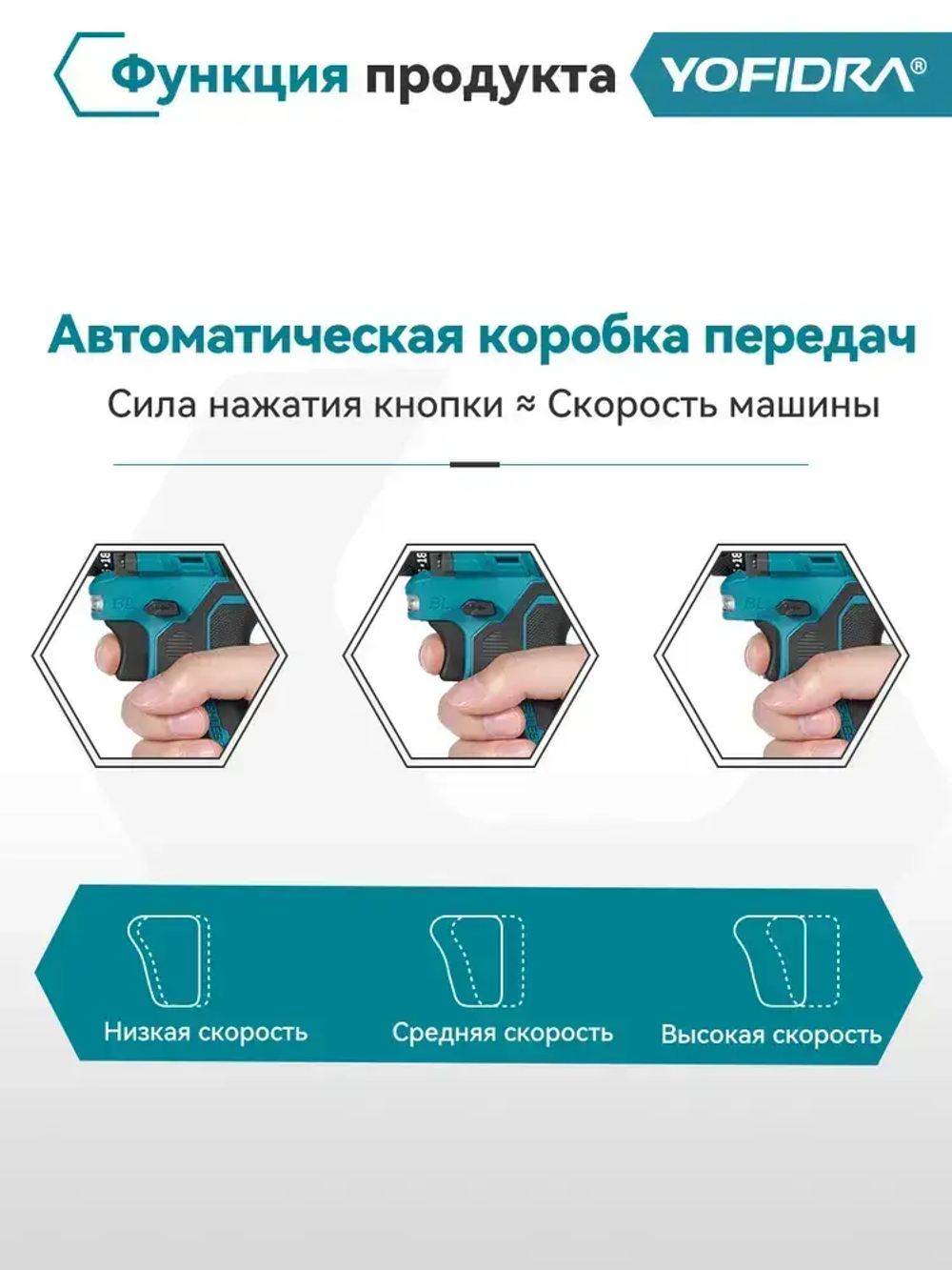 YOFIDRA Дрель-шуруповерт, Бесщеточный двигатель, 300N ,10 мм промышленного класса бесщеточная ударная дрель, От аккумулятора, 18 В, 2 АКБ