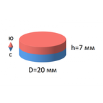 Магнит для точилок Ganzo и Apex Edge Pro 20х7 мм, диск, NMD20-7
