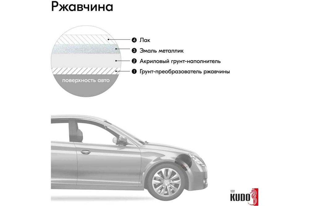 Эмаль металлик ВАЗ Kudo 419 Опал (520мл) аэрозоль