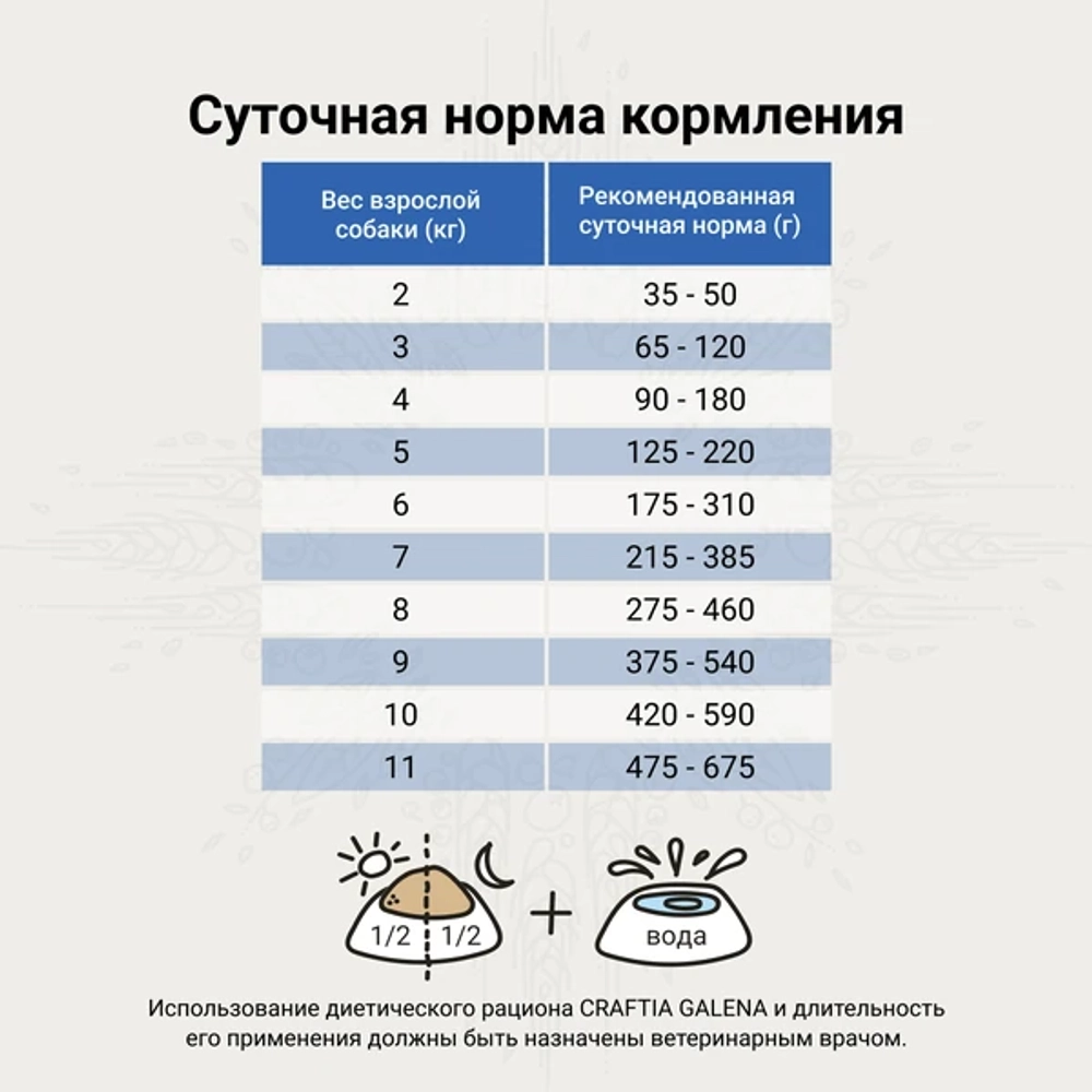 Сухой корм Craftia Galena Dog Calming Care для собак при стрессовых ситуациях 2 кг