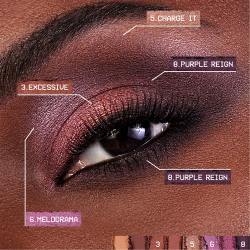 Smashbox Always On Mood Board Eye Shadow Palette - палитра теней для век, 6,8 g