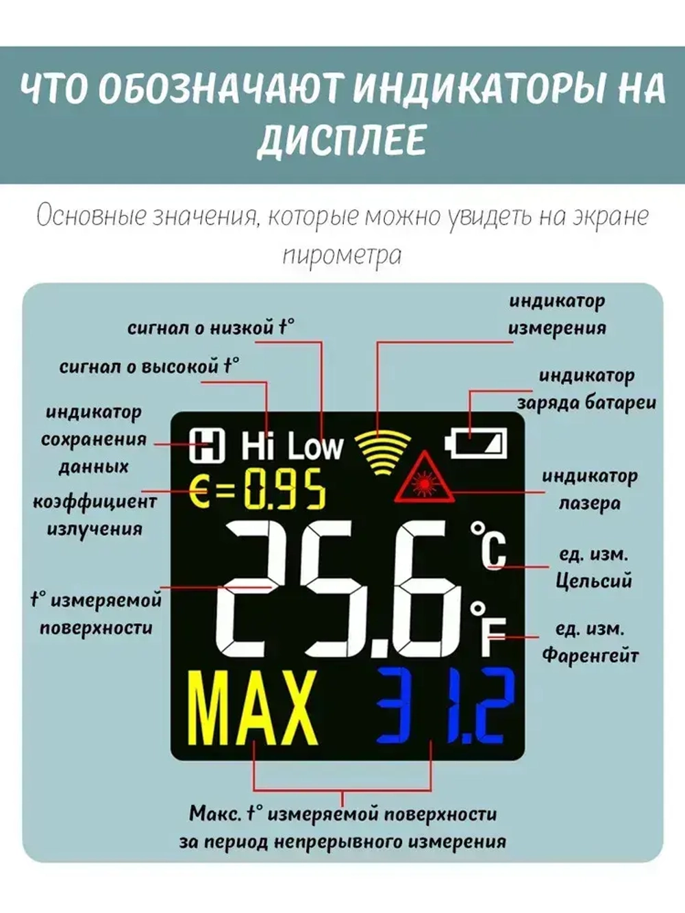 Электронный бесконтактный инфракрасный лазерный пирометр (НЕ медицинский) IR03B