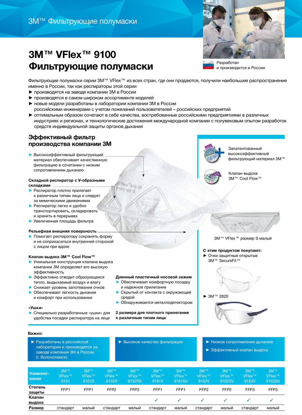 Полумаска фильтрующая (респиратор) для защиты от аэрозолей 3М VFlex 9152R