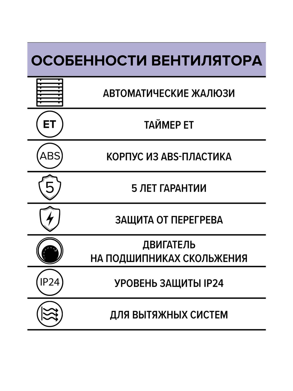 Вентилятор накладной EURO D125 ET авт.жалюзи ERA