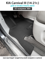 Передние автомобильные коврики ЭВА с бортами для KIA Carnival III (14-21г.) для 9-ти местного авто