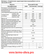 Твердотопливный отопительный водогрейный котел ТМФ Цельсий 16 кВт