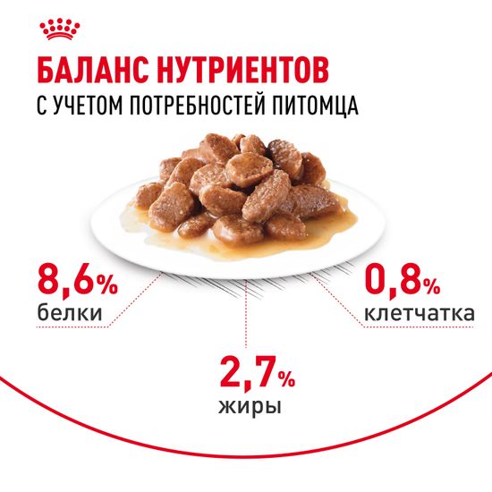 Royal Canin Hairball Care влажный корм для взрослых кошек и котов, способствующий выведению волосяных комочков в 2р. больше за 21 день, пауч 85 гр
