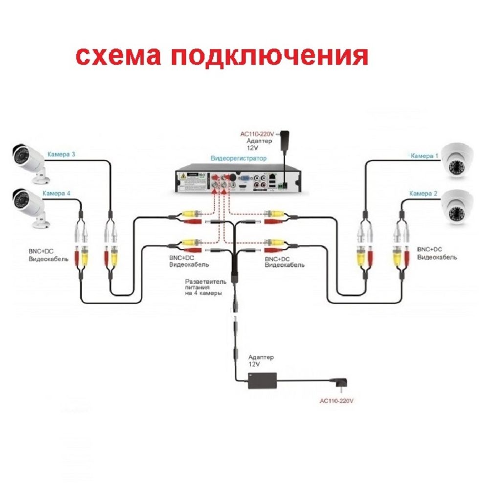 Комплект видеонаблюдения ECO-line на 4 уличные камеры