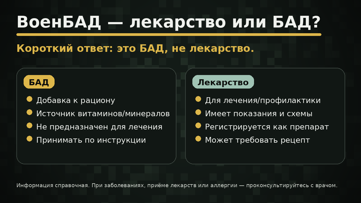 ВоенБАД — лекарство или БАД?