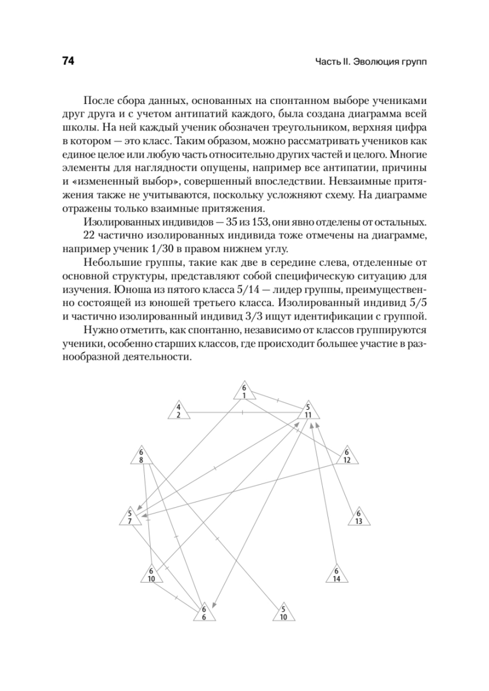 Кто останется в живых? Основы социометрии, групповой психотерапии и социодрамы