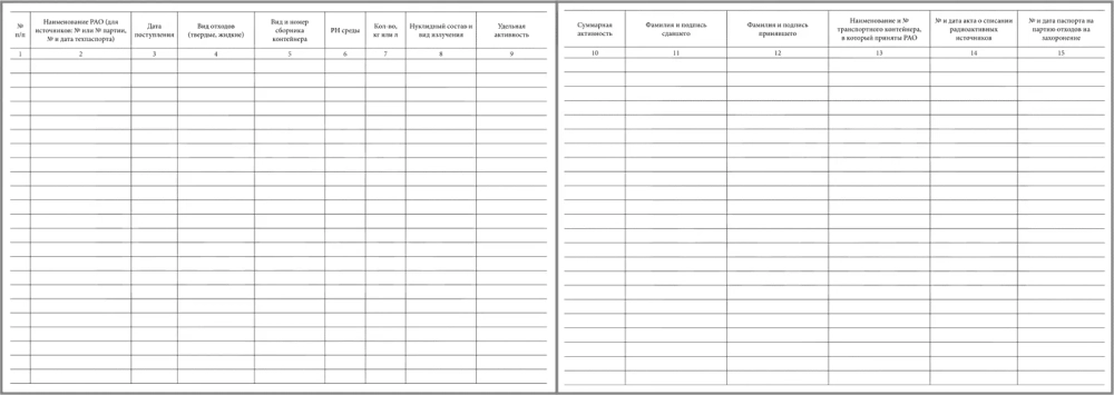 Журнал учета радиоактивных отходов 200 страниц мягкая обложка