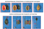 Пресс-форма для кормушки "Carp Hammer Distance Method XL"