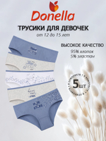 Трусы для девочки подростковые