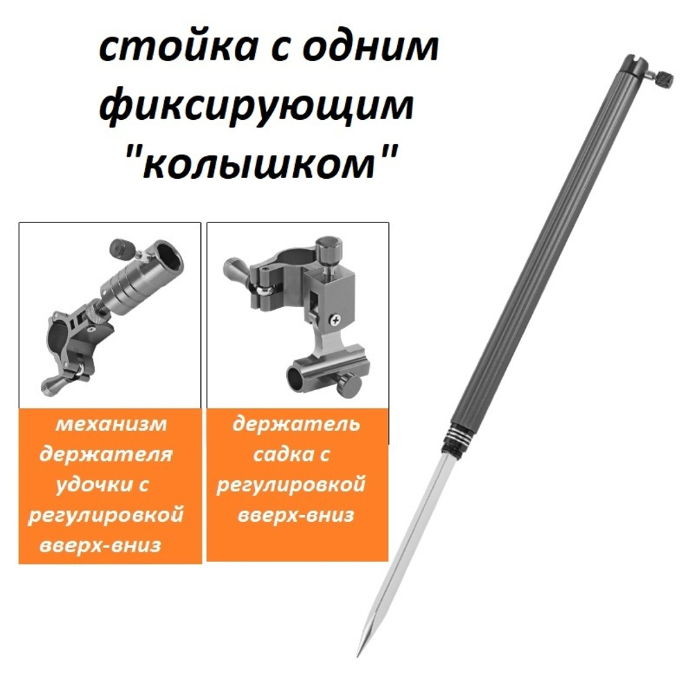 Стойка рыболовная с механизмом для держателя удочки, держателем садка и "посадочным местом для магнитной "головы"