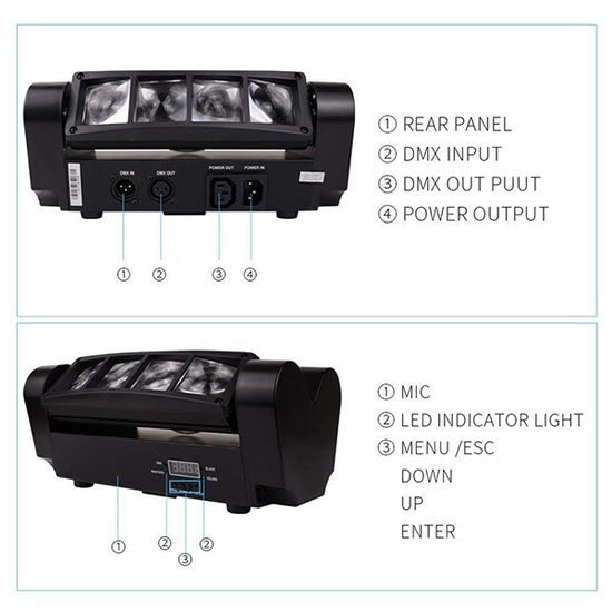 Моторизированный мини-прожектор смены цвета (колорчэнджер), 8x3Вт, Big Dipper LM30A