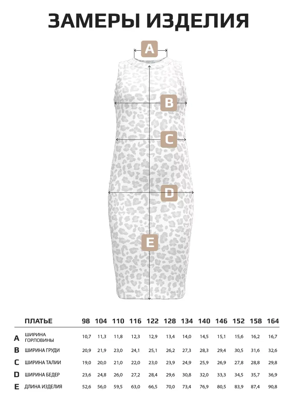 Платье для девочки летнее, леопардовое