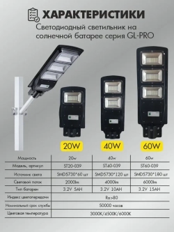 Светильник на солнечной батарее 20Вт