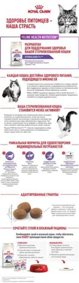 Корм для стерилизованных котов и кошек старше 7 лет, Royal Canin Sterilised 7+, в возрасте старше 7 лет