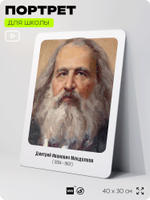 Портрет для школы в кабинет химии "Менделеев Дмитрий Иванович", стенд школьный для класса, деятели науки для оформления классного уголка, 40х30 см, Silver Plane x Айдентика Технолоджи