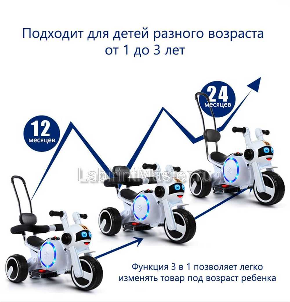 Детский электромотоцикл "Трицикл BKY-188" розовый