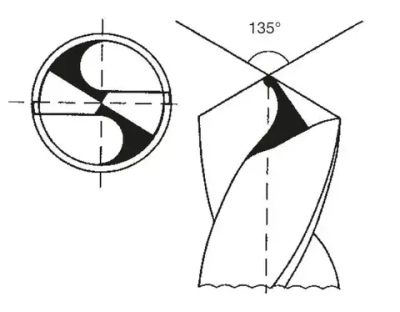 Набор кобальтовых сверл по металлу М35 - 17шт