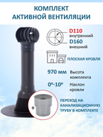 Комплект активной вентиляции: Вентиляционный выход изолированный D125/160 утепленный высота H=700 мм, проходной элемент для плоской кровли ТП-187, турбодефлектор Ø 160 мм, переход на канализационную трубу D110 с вентиляционного выхода 125/160 без уплотнения, коричневый