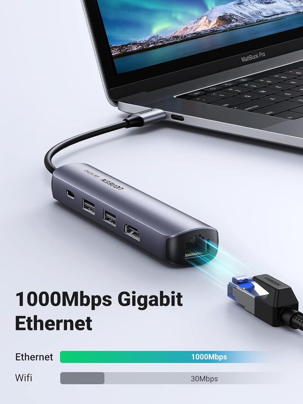Конвертер USB 3.1(m) Type C на HDMI/LAN/USB 3.0 HUB 2 port/Type C PD 100W UGREEN 10919