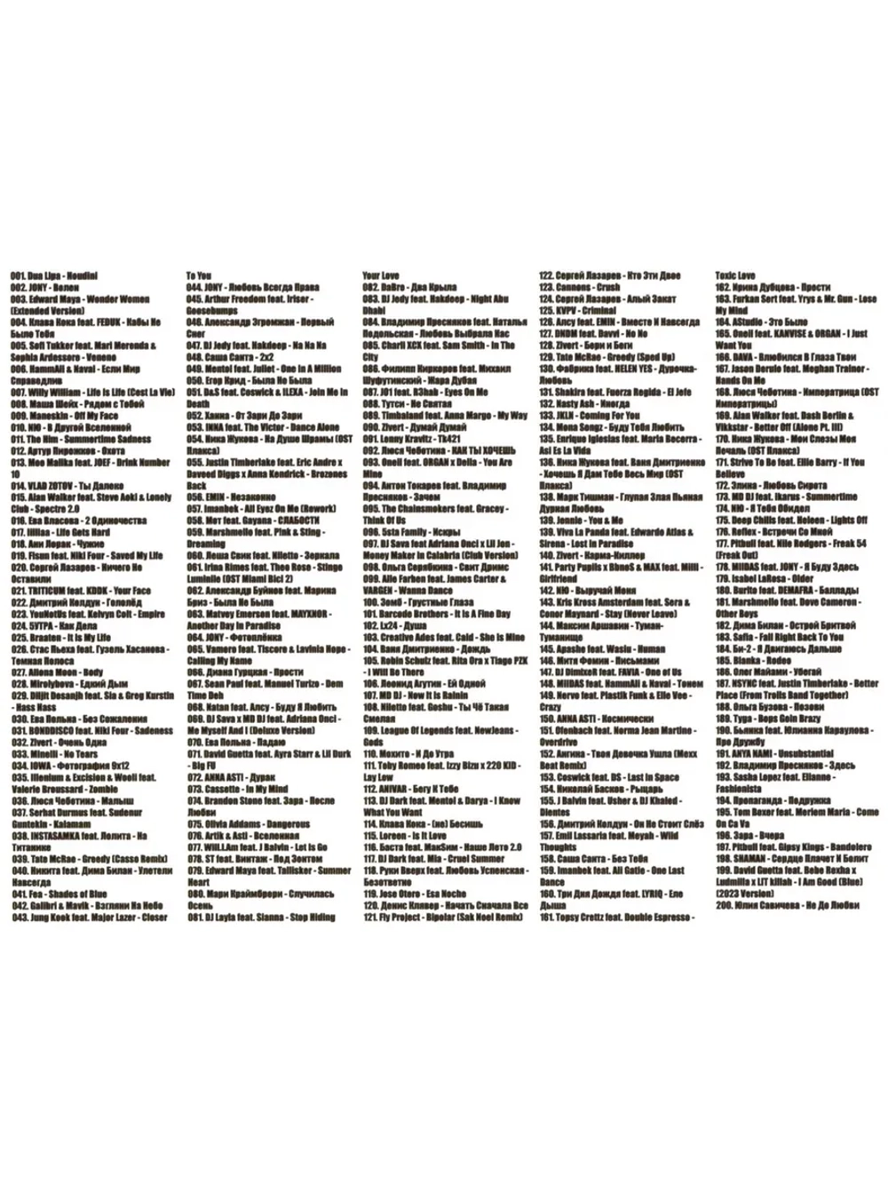 Новогодняя вечеринка с Европа Плюс 50-50 (200 хитов) CD-MP3