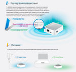 TP-Link TL-MR3020 Портативный Wi-Fi роутер 3G/4G N300