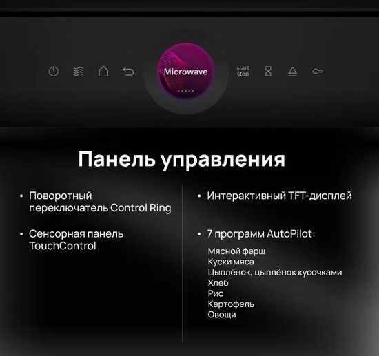 Встраиваемая микроволновая печь BOSCH BFR7221B1