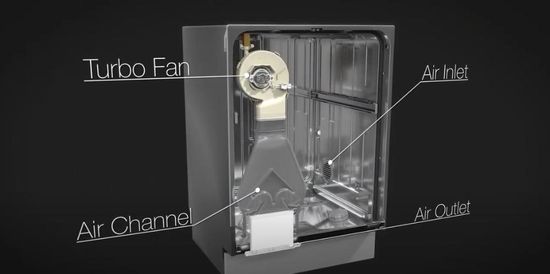 Встраиваемая посудомоечная машина Asko DFI545K