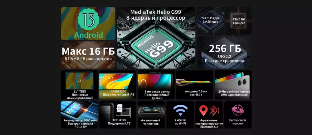 Планшет Teclast T50 Pro, Серый
