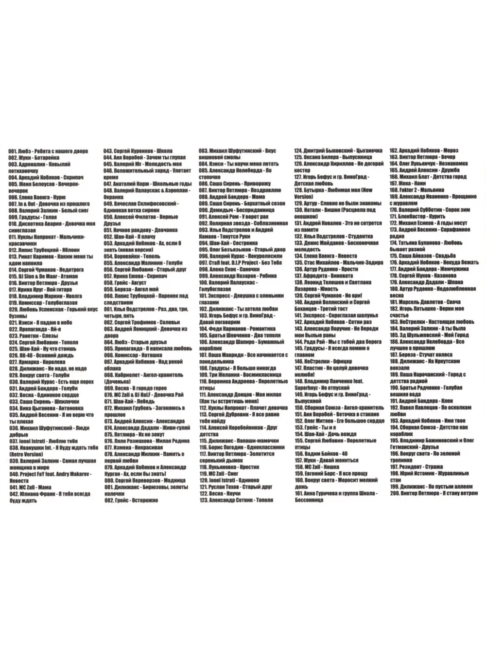 Песни нашего двора #1(Диск CD-MP3)