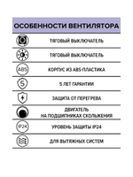 Вентилятор накладной STANDARD D125 тяг.выкл. ERA