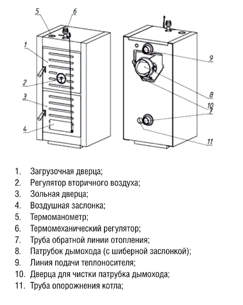 Твердотопливный котел Kentatsu MAX-M-06