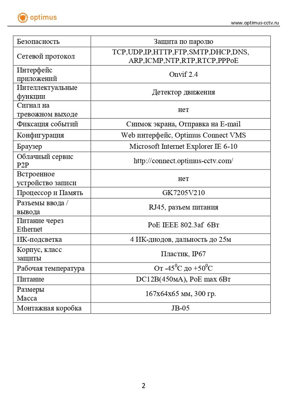 Видеокамера Optimus IP-E012.1(2.8)MPE_V.1
