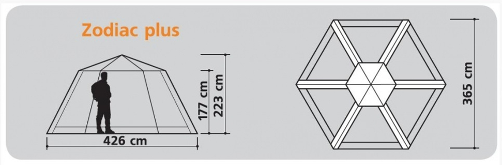 Тент CANADIAN CAMPER ZODIAC PLUS
