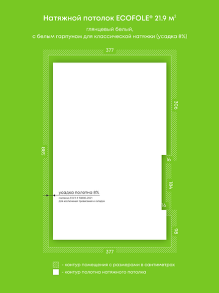 Натяжные потолки 21.9 м2, 10 м2