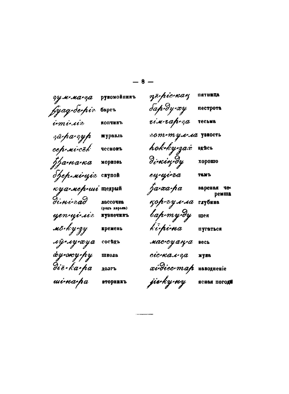 Чеченскiй букварь | И. Бартоломей