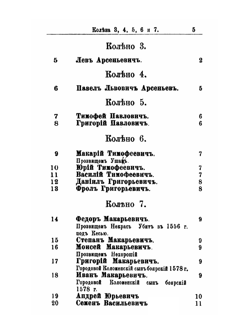 Род дворян Арсеньевых | В. С. Арсеньев