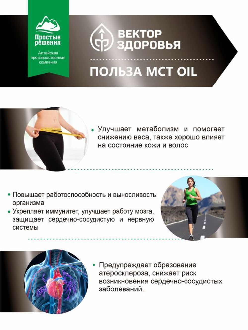 Комплекс МСТ масло, 60 капсул